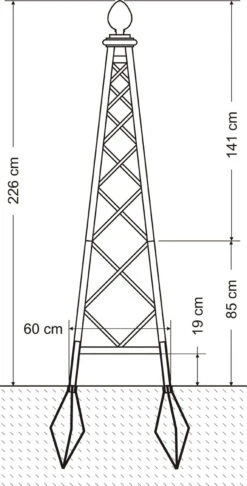 Malmaison 9 Malmaison -Garden Decoration Store malmaison line 89281.1676036641